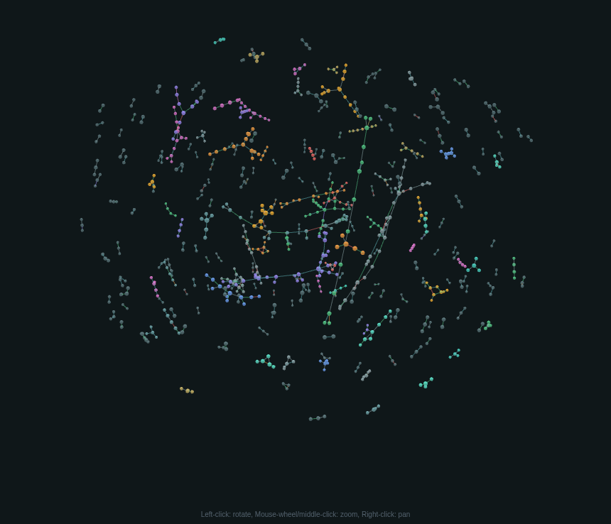 3D force graph of the whole engineering knowledge bank: 883 connected entries in many small colored constellations against a dark background