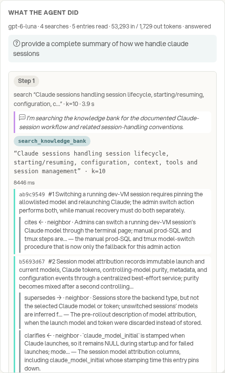 The Ask tab's trail panel on the engineering bank: the question, the model's working note in purple, the first search with its ranked results and the typed pointers under each, with the notes that say why they connect