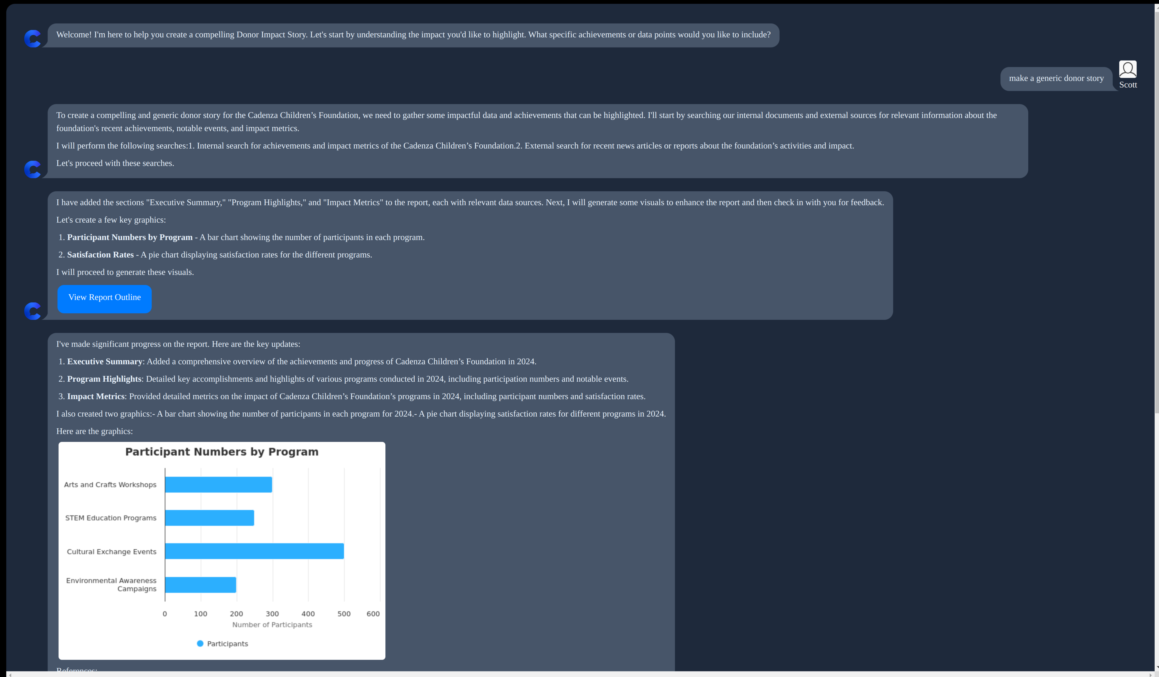 AI Assistant - Intelligent grant writing guidance